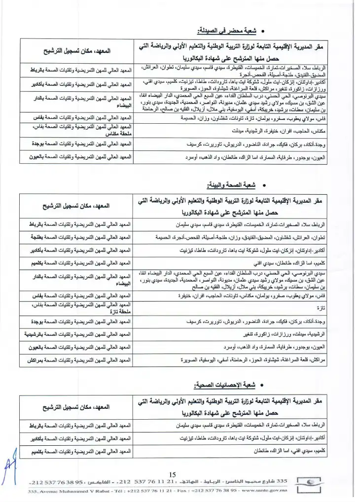 مباراة ISPITS 2025 - الجدول الزمني والمراكز